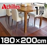 ���i�̏ڍ�