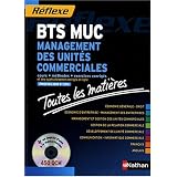 Détails sur le produit