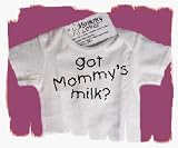 Children's - Mommy's Milk