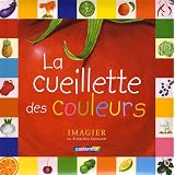 Détails sur le produit