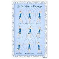 Ballet Essentials - 4 Educational Ballet Posters