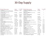Forward – Multi-Nutrient Capsules (360 Capsules)
