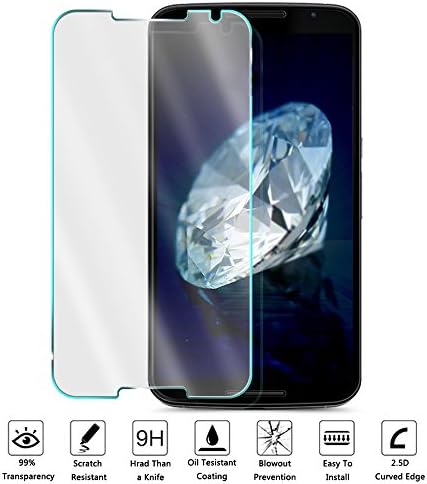 Google Nexus 6/6P Screen Protector, FIVEFISH Tempered Glass Screen Protector 2.5D Ultra Clear 9H Bubble Free Screen Protector for Nexus 6/6P (Nexus 6 HD Clear)