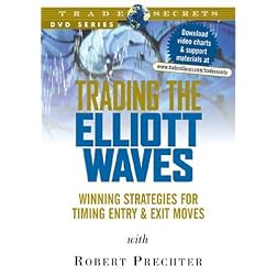 Trading the Elliott Waves: Winning Strategies for Timing Entry and Exit Moves
