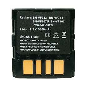 JVC GR-DF450, GR-DF470, GR-DF550, and GR-X5 Battery (Premium Cells, 3300mAh, 2-YR Warranty) (by Wasabi Power®)