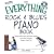 The Everything Rock and Blues Piano: Master Riffs, Licks, and Blues Styles from New Orleans to New York City (Everything): Master Riffs, Licks, and Blues ... New Orleans to New York City (Everything)