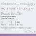Elemental Herbology Biodynamic Facial Souffle - Intensive Hydration & Repair Mask-1.7 oz.