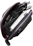 Case Logic ECB-1 EVA Compact Camera Case (Green)