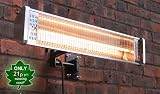 Primrose 15KW