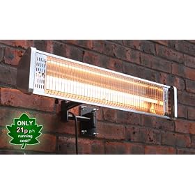 Primrose 1.5KW Wall Mounted Electric Halogen Patio Heater (Single Heating Lamp)
