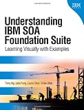 Understanding IBM SOA Foundation Suite: Learning Visually with Examples