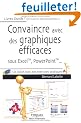 Convaincre avec des graphiques efficaces : Sous Excel, PowerPoint (1C�d�rom)