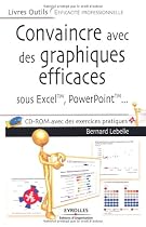 Convaincre avec des graphiques efficaces : Sous Excel, PowerPoint (1C&eacute;d&eacute;rom)