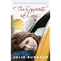 The Opposite of Love