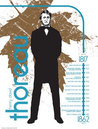 Henry David Thoreau