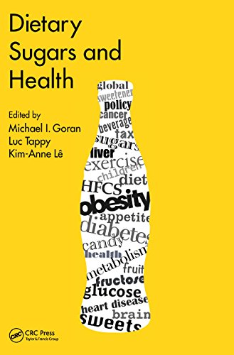 Dietary Sugars and Health