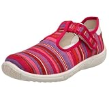 Naturino ToddlerLittle Kid 7477 T Strap