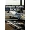The Absolute Best Travel Books on Amazon