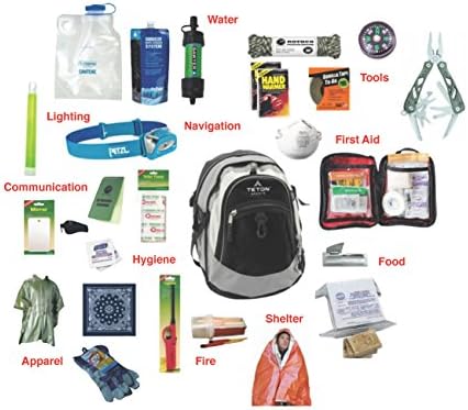 Car and Work Emergency Kit Bag / Get Home Bag / Bug Out Bag / Survival Kit / Earthquake Kit
