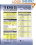 1065 Express Answers (2008)
