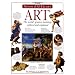 Best bets for Art History