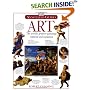 Art: The World's Greatest Paintings Explored and Explained