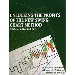 Unlocking the Profits of the New Swing Chart Method Jeff Cooper