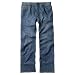 prAna Men