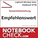 Auszeichnung