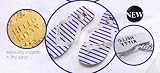 Genuine Hello Kitty Nautical Flip Flops Size 4-8