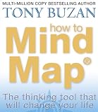 How To Mind Map