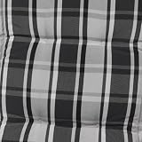 Sun Garden 10117657 10228-52 Naxos Auflage f�r Bank 150 Strukturpolyester
