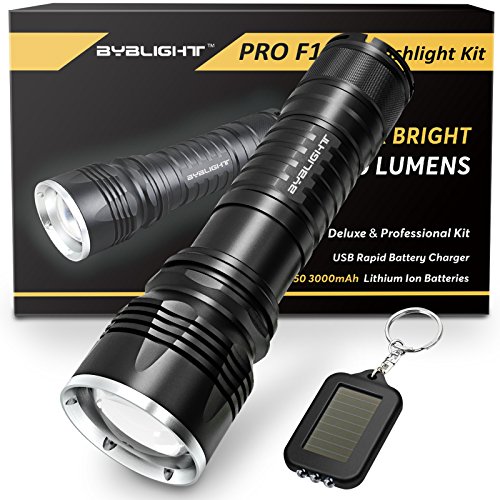 Top Best 5 flashlight kit for sale 2017 Product Sports World Report
