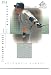 Edgar Martinez 2001 SP Game Used Edition Authentic Fabric Jersey Card EM