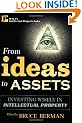 From Ideas to Assets: Investing Wisely in Intellectual Property