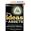 From Ideas to Assets: Investing Wisely in Intellectual Property
