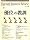Harvard Business Review (ʰ�ް�ޥ�޼�Ƚ���ޭ�) 2008�N 12���� [�G��]