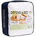 Defend-A-Bed Cool Quilted Waterproof Mattress Protector, Full