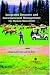 Search : Integrated Resource and Environmental Management: The Human Dimension (Cabi Publishing)