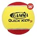 Balls Compression
Gamma Quick Kids 36 Low Compression Ball - 3Pack