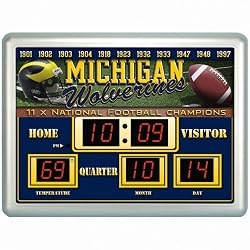 Michigan Wolverines Scoreboard