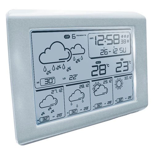 Imagen principal de Technoline WS 585