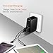 Omaker Quick Charge 2.0 Dual USB Ports Portable Wall Charger for Samsung Galaxy S6, S6 Edge and More