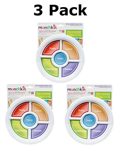 Munchkin Balanced Meal Toddler Plate BPA Free (3 Pack)