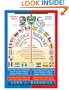 Heritage Hispanic-American Style/Patrimonio Hispanoamericano (Spanish Edition)