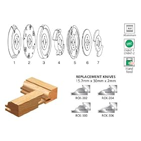 Amana 61762 MULTI PROFILE SET PROFILE NO 3