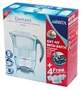 Brita Elemaris Cool White Promo Pack With 4 Maxtra Cartridges