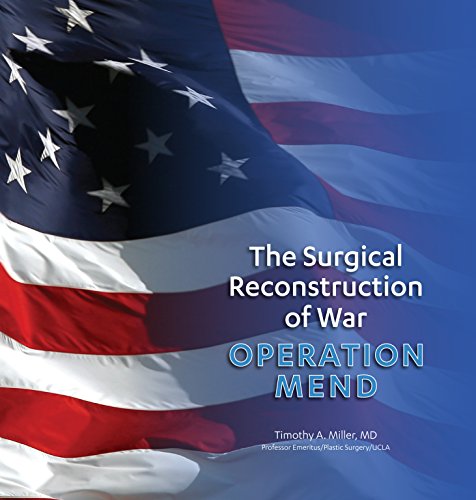 The SURGICAL RECONSTRUCTION OF IRAQ/AFGAN WAR
