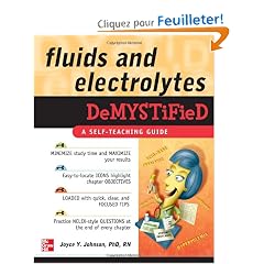 Fluids and Electrolytes Demystified