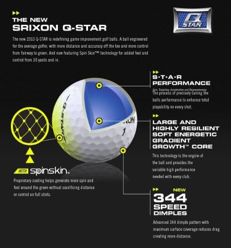 Srixon Men's Q-Star Golf Balls (1-Dozen)